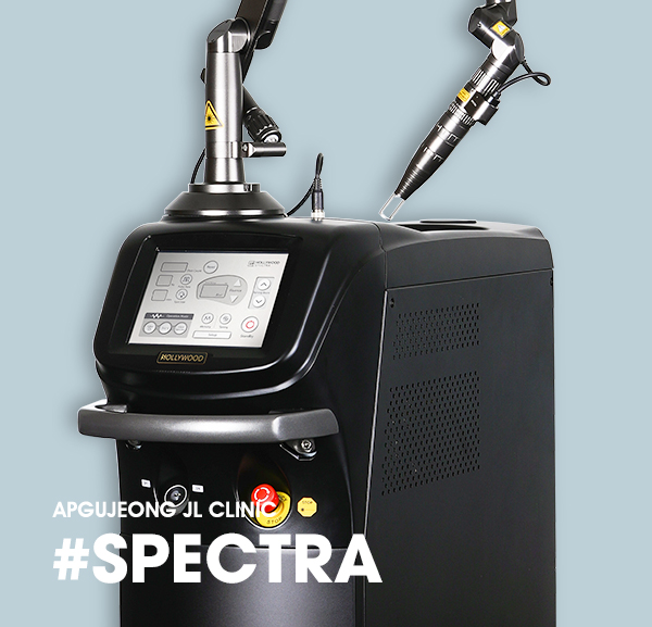 Spectra