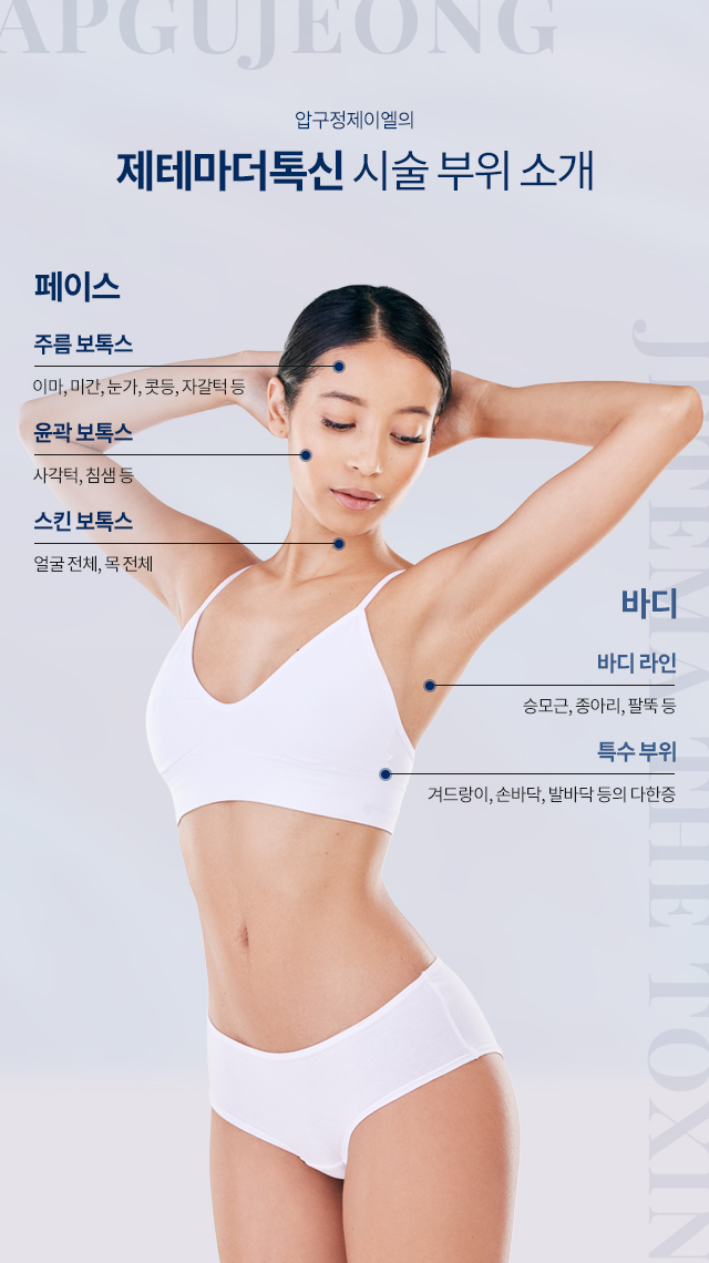 제테마더톡신 시술 부위 소개